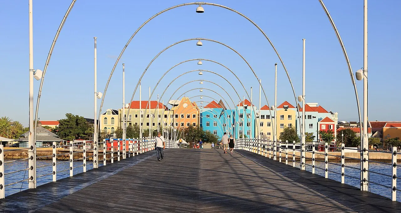 The colorful waterfront of Willemstad seen from Otrobanda